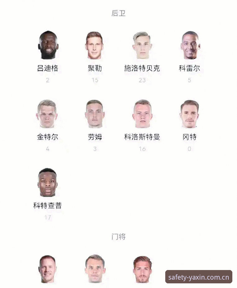 德国队世界杯26人大名单分析教程：诺伊尔回归+18岁新星入选全解读